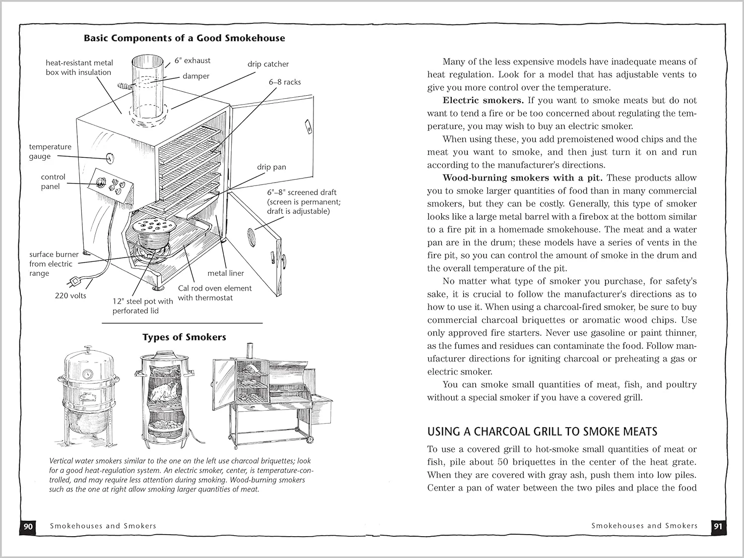 A Guide to Canning, Freezing, Curing, Smoking Meat, Fish & Game By Wilbur F. Eastman - Image 4