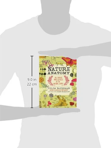 Nature Anatomy By Julia Rothman - Image 10